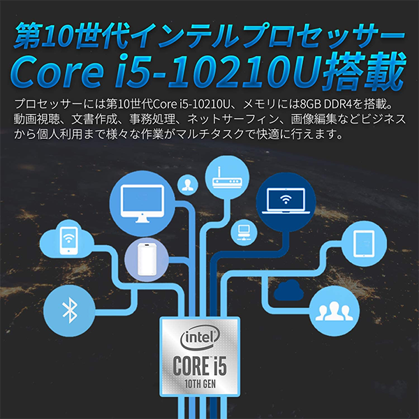 新品 ミニ デスクトップPC Skynew W3 10th i5 Wi-Fi6 Win11