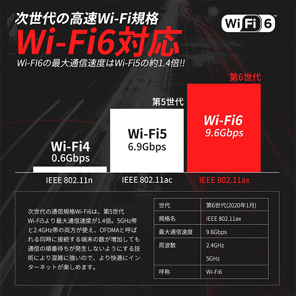 新品 ミニ デスクトップPC Skynew W3 10th i5 Wi-Fi6 Win11