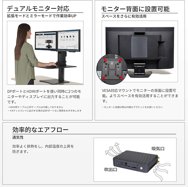 新品 ミニ デスクトップPC Skynew W3 10th i5 Wi-Fi6 Win11