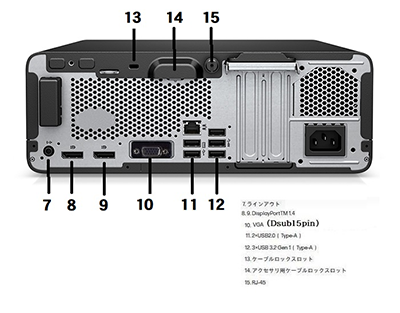 中古 デスクトップPC HP 600 G6 10th i7 Win11