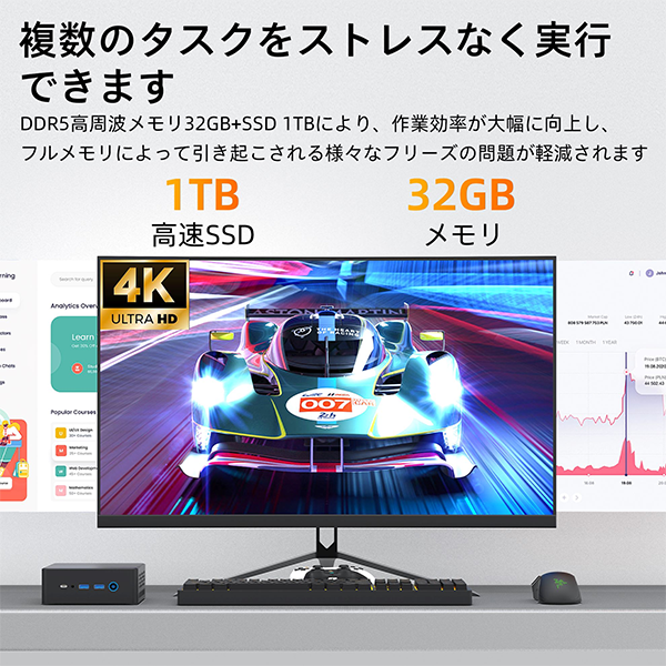 新品 ミニ デスクトップPC VETESA B50R R7 Win11