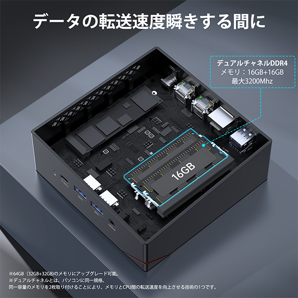新品 ミニ デスクトップPC NiPoGi AM06 5800U/5700U WiFi6 Win11