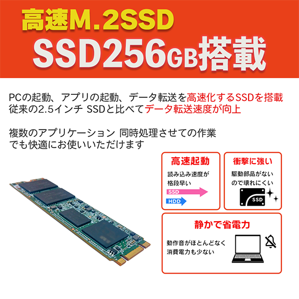 中古 デスクトップPC DELL OptiPlex 3060 8th i5 Win11