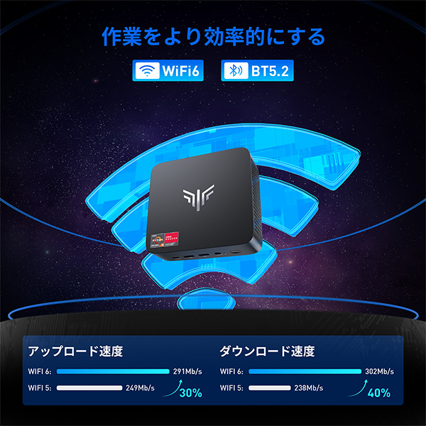 新品 ミニ デスクトップPC ACEMAGIC AM16 5675 R5 WiFi6 Win11