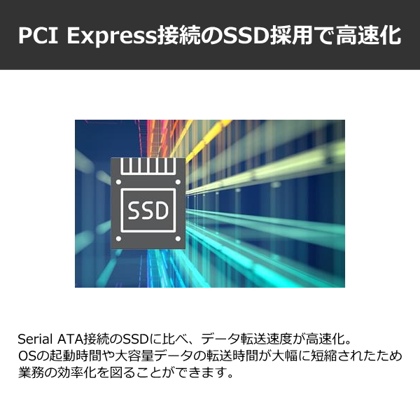 新品 ノートPC レッツノート SV1 i5 12.1型 Win11