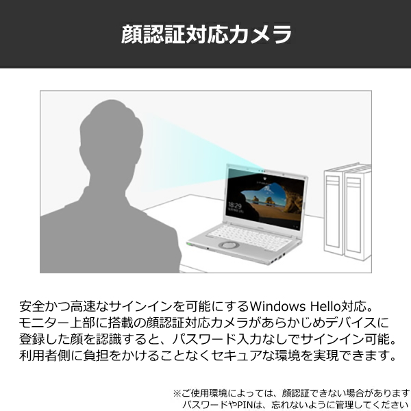 新品 ノートPC レッツノート SV1 i5 12.1型 Win11