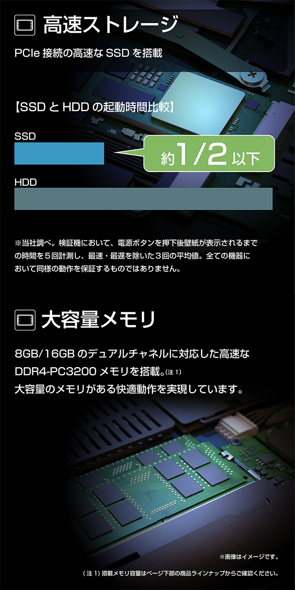 新品 ノートPC 富士通 AH WAA/J1 R5 15.6型 Win11