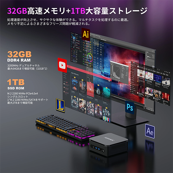 新品 ミニ デスクトップパソコン ACEMAGIC F1A Core i9 Windows11