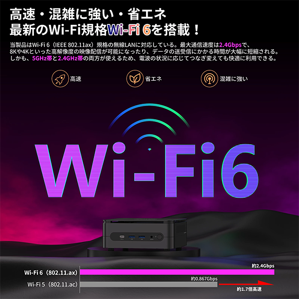 新品 ミニ デスクトップパソコン ACEMAGIC F1A Core i9 Windows11