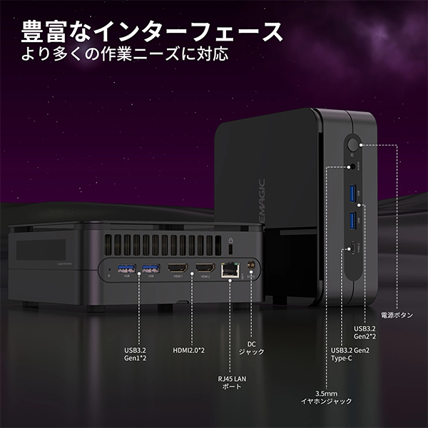 新品 ミニ デスクトップパソコン ACEMAGIC F1A Core i9 Windows11