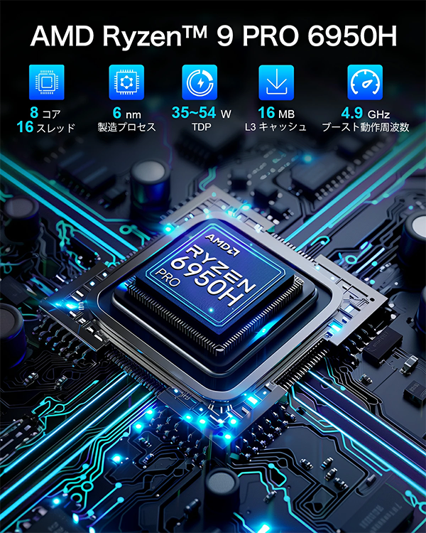 新品 ミニ デスクトップパソコン GMKtec M7PRO AMD Ryzen 9 Windows11