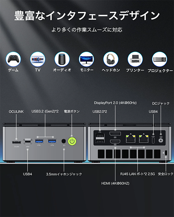 新品 ミニ デスクトップパソコン GMKtec M7PRO AMD Ryzen 9 Windows11