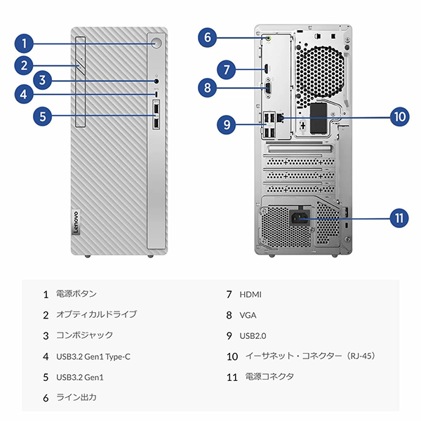 新品 デスクトップパソコン レノボ Lenovo 14IRR9 Core i7 Windows11