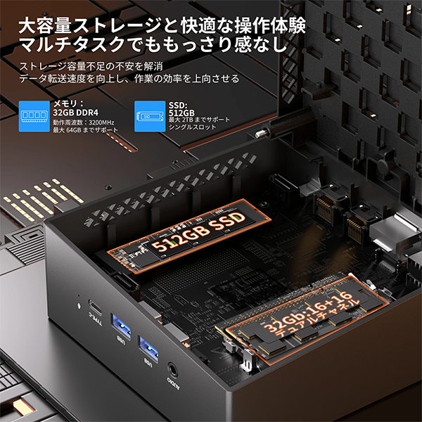 新品 ミニ デスクトップパソコン NiPoGi AM06 Ryzen7 Windows11