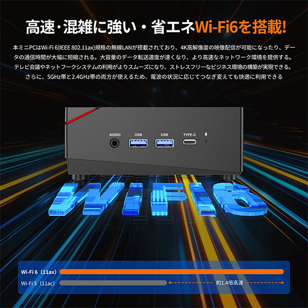 新品 ミニ デスクトップパソコン NiPoGi AM06 Ryzen7 Windows11
