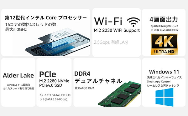 新品 ミニデスクトップPC MINISFORUM NAB9 i9 Win11