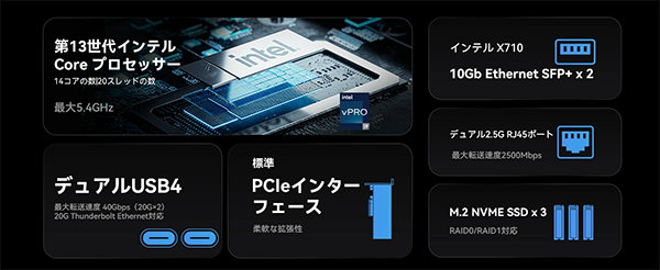 新品 ミニデスクトップPC MINISFORUM MS-01 i9 Win11