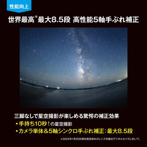 カメラ デジタル ミラーレス OM-1 MarkII OM SYSTEM レンズ 12-40mm