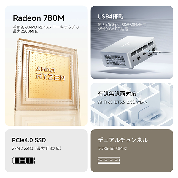 新品 ミニデスクトップPC MINISFORUM UM870 R7 Win11