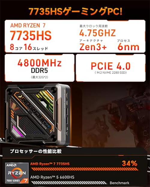 新品 ミニデスクトップPC SkyBarium 7735hs R7 Win11