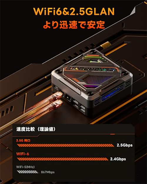新品 ミニデスクトップPC SkyBarium 7735hs R7 Win11