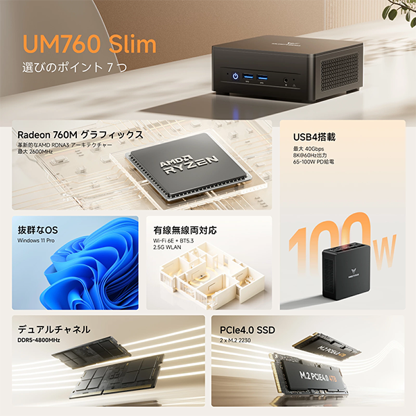 ミニデスクトップPC 