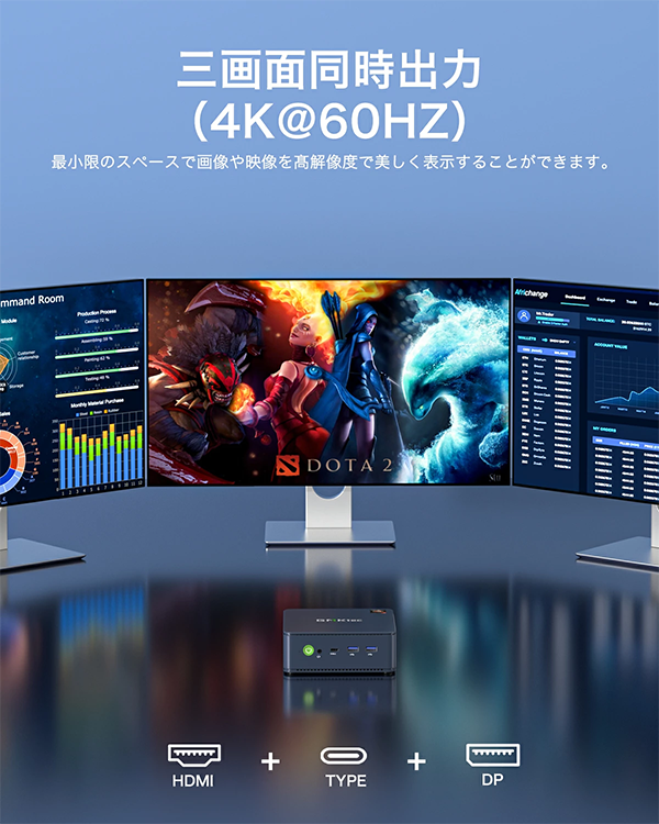 ミニデスクトップPC GMKtec M5plus R7