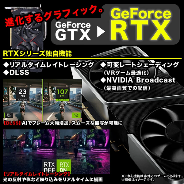 GPU