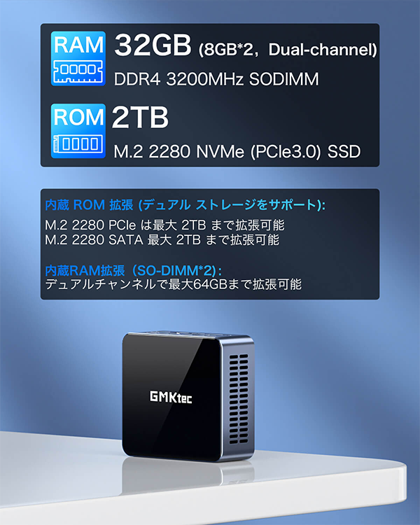ミニデスクトップPC GMKtec M2Pro i7 Win11
