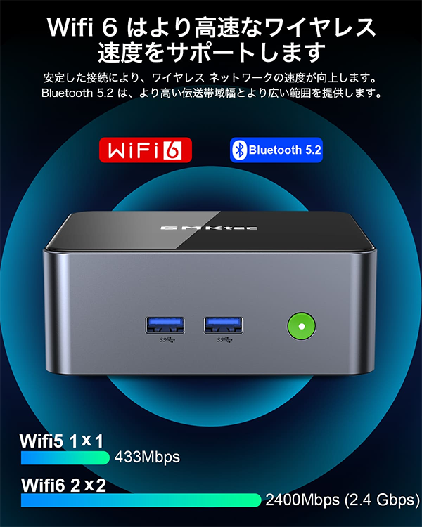 ミニデスクトップPC GMKtec M2Pro i7 Win11
