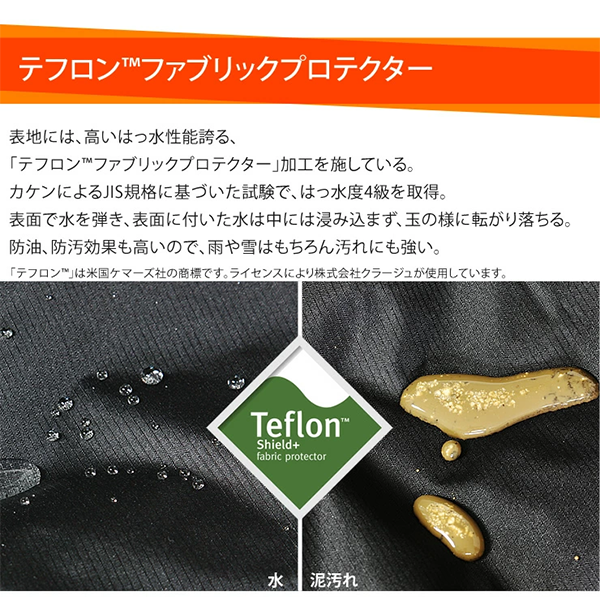 メンズ アウトドア ダウン ジャケット 防寒 ラドウェザー