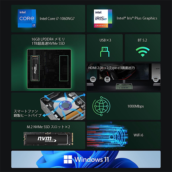 ミニデスクトップPC BMAX B6 Power i7 Win11
