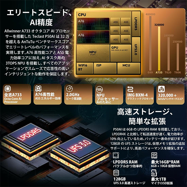タブレット TECLAST P50 AI 11型 Android15 Wi-Fi6
