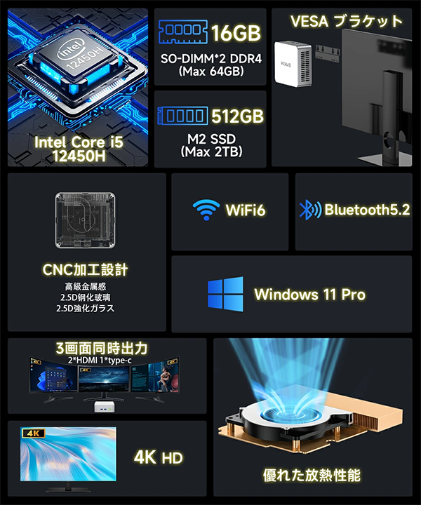 ミニデスクトップPC GMKtec Nucbox M3 i5 Win11
