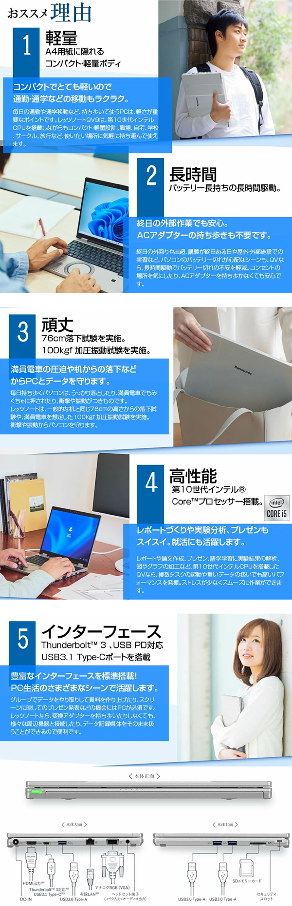 中古 ノートPC レッツノート QV9 Core i5 Win11 12.1型