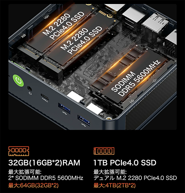 ミニデスクトップPC GMKtec K6 R7 Win11