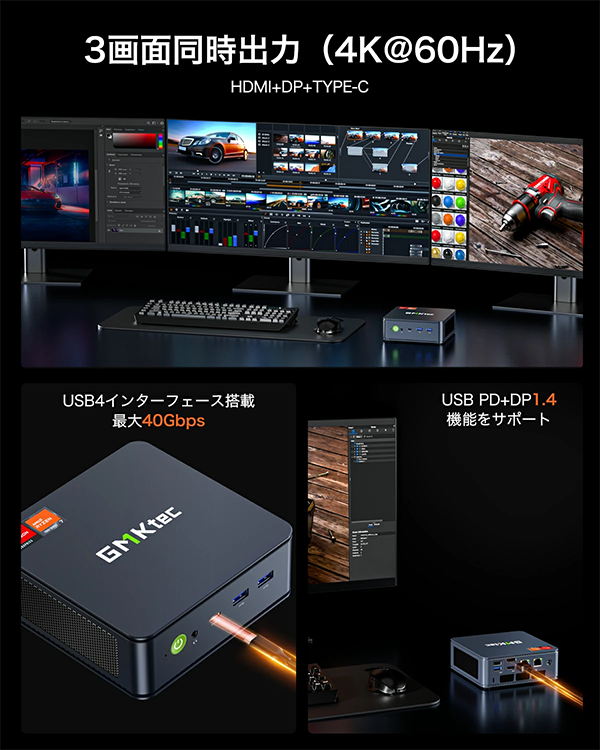 ミニデスクトップPC GMKtec K6 R7 Win11