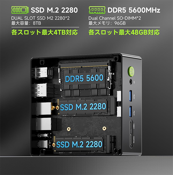 ミニデスクトップPC GMKtec K11 R9 Win11
