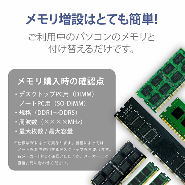 デスクトップPC用 メモリ DDR4 3200 PC4-25600 32GB (16GB x 2枚) 
