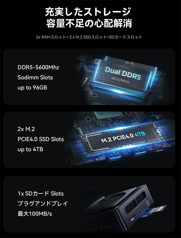 ミニデスクトップPC AtomMan X7 Ti Ultra9 WiFi7 Win11
