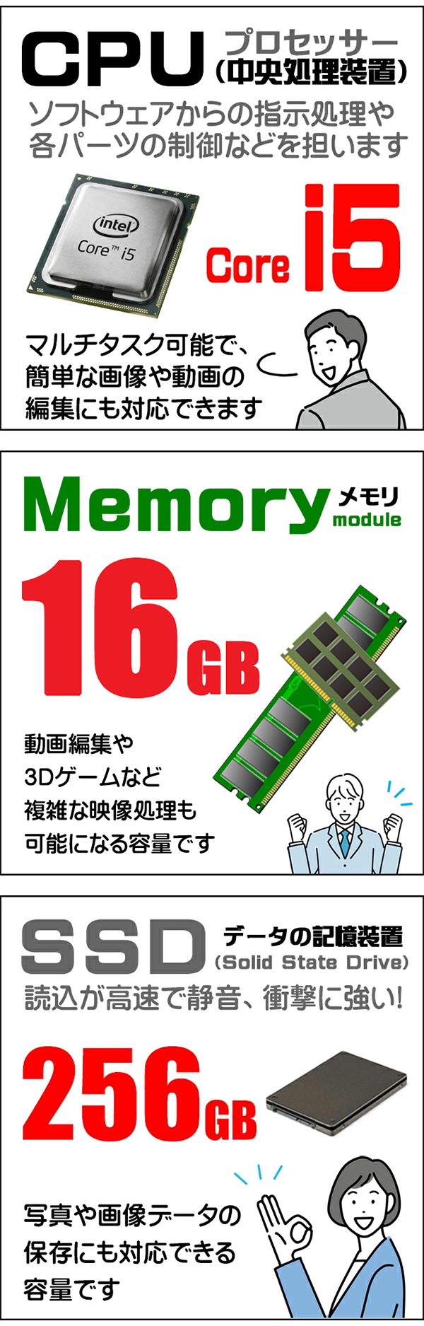 中古 ミニデスクトップPC 富士通 エスプリモ Q558 9th Core i5 Win11
