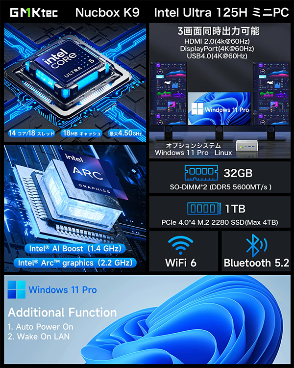 ミニデスクトップPC GMKtec K9 Ultra 125H Win11
