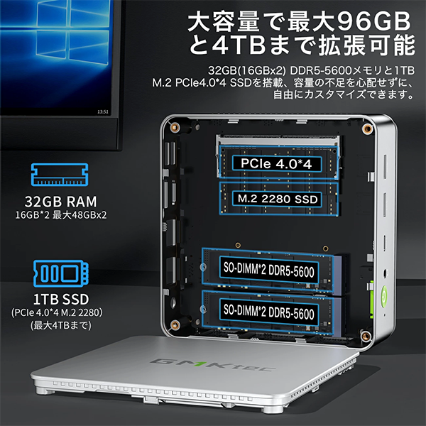 ミニデスクトップPC GMKtec K9 Ultra 125H Win11
