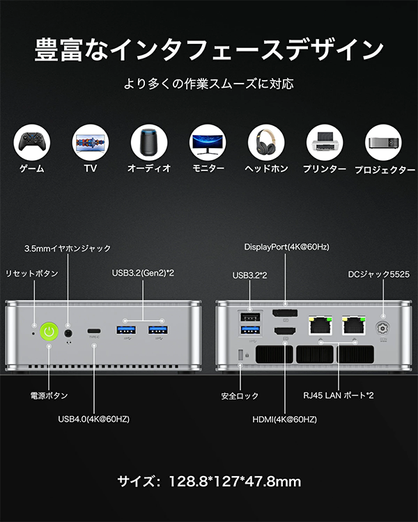 ミニデスクトップPC GMKtec K9 Ultra 125H Win11
