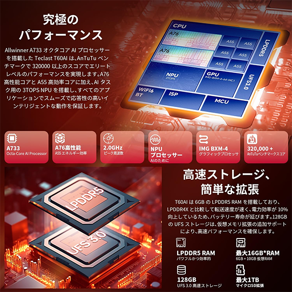 タブレット Teclast T60Ai 12型 Android15
