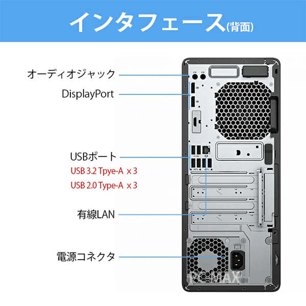 中古 デスクトップPC HP ED 800 G6 TWR i9 Win11