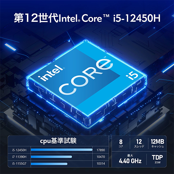 ミニデスクトップPC GEEKOM Mini IT12 i5 Win11