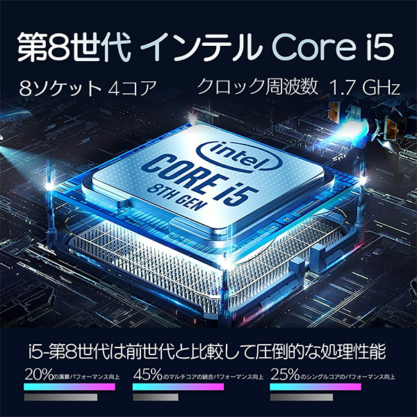 中古 ノートPC レッツノート LV7 8th i5 Win11 14型