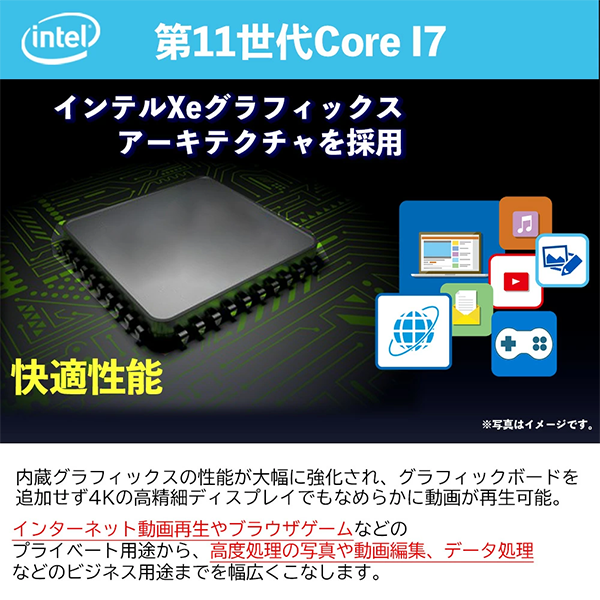 CPU