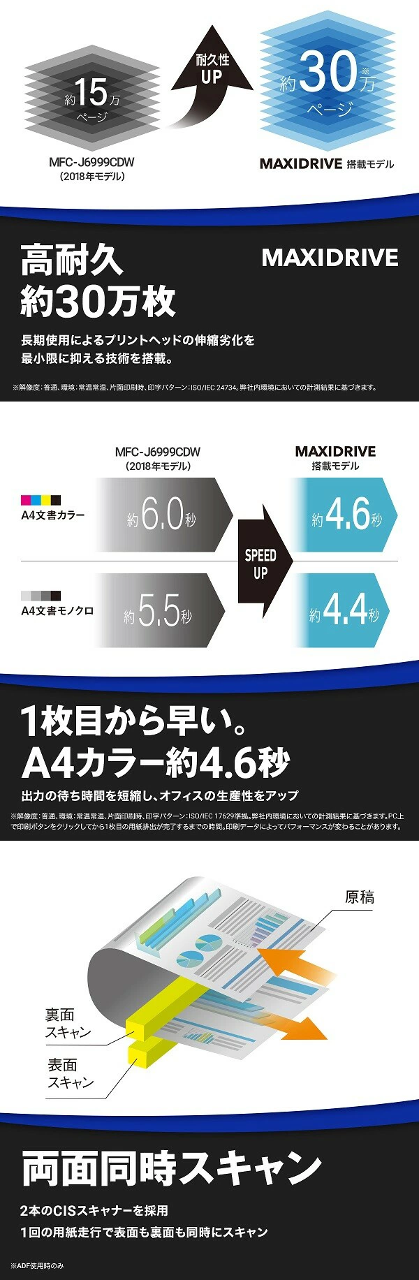 新品 A3印刷 インクジェット プリンタ 複合機 ブラザー brother MFC-J7300CDW